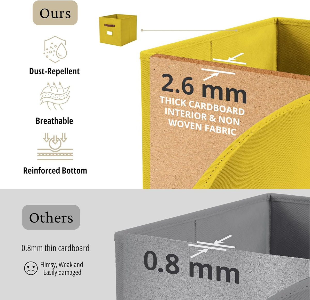 DECOMOMO Storage Cubes, 13x13x13 Storage Cube Bins with Labels, Fabric Organizer Bins (13" / 6pcs