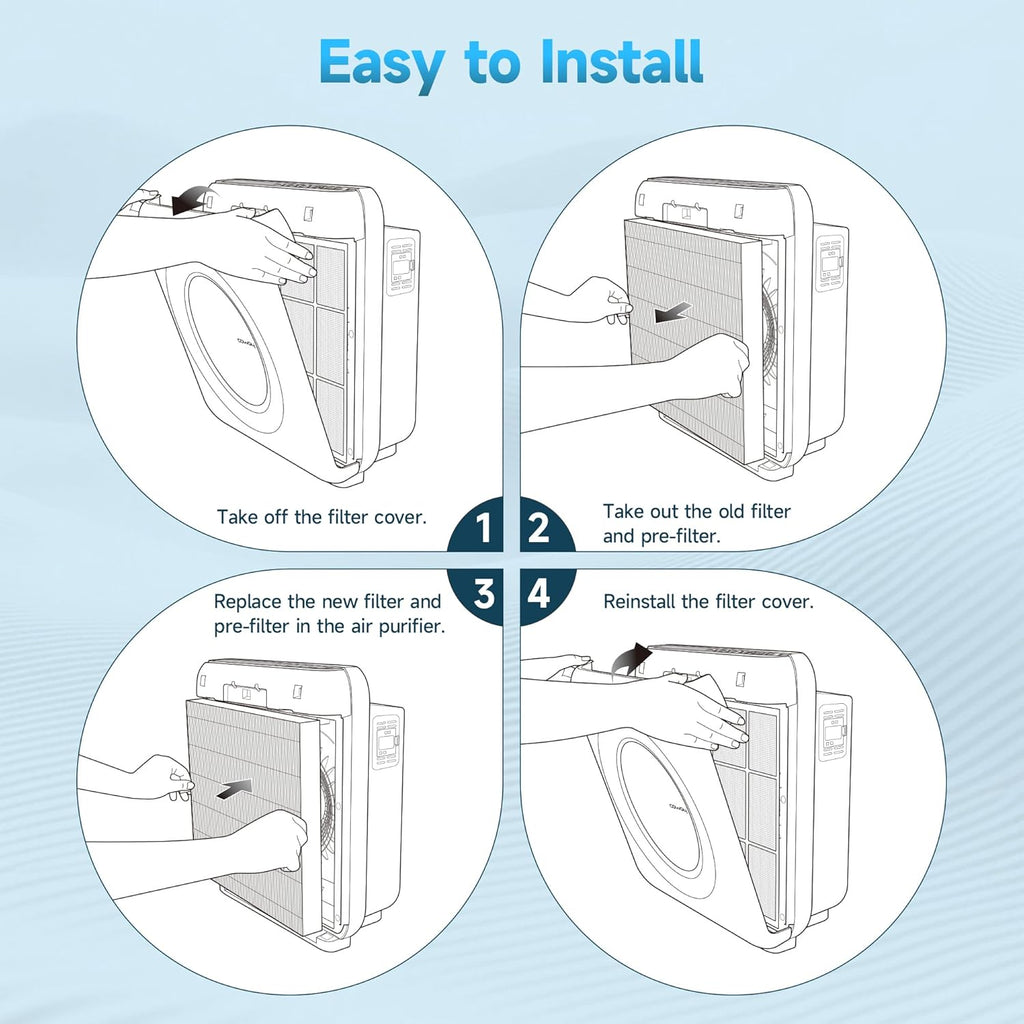 AP-1512HH Replacement filter Compatible with Coway Airmega AP-1512HH and Airmega 200M Air