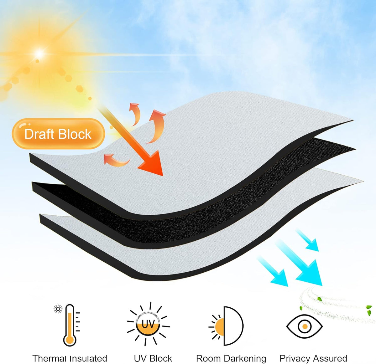 RYB HOME Room Darkening Curtains Bedroom Window Draperies Sunlight Shades Panels for Kid's Room