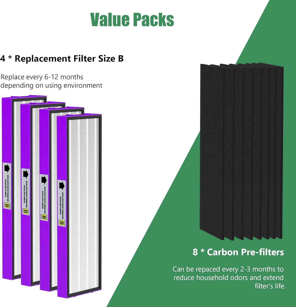 4 Packs FLT4850PT FLT4825 HEPA Filter b Replacement Pet Compatible with AC4825 AC4825E AC4825W