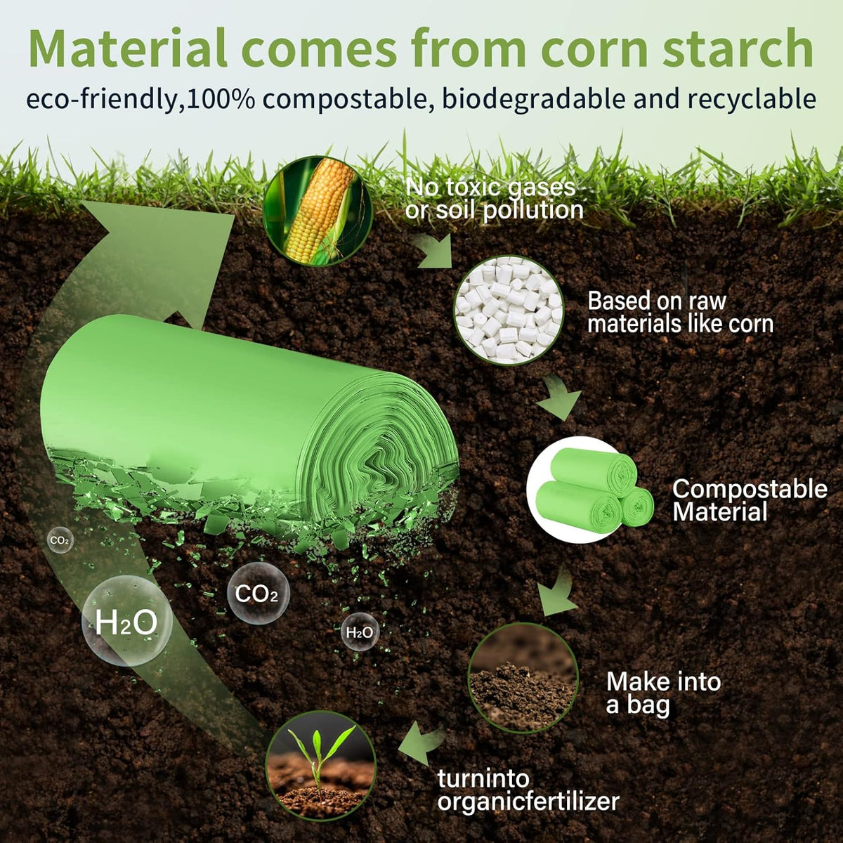 13 Gallon Trash Bags Compostable Compost Large Garbage Bag Extra Thick 1.1 Mil for Kitchen Bathroom