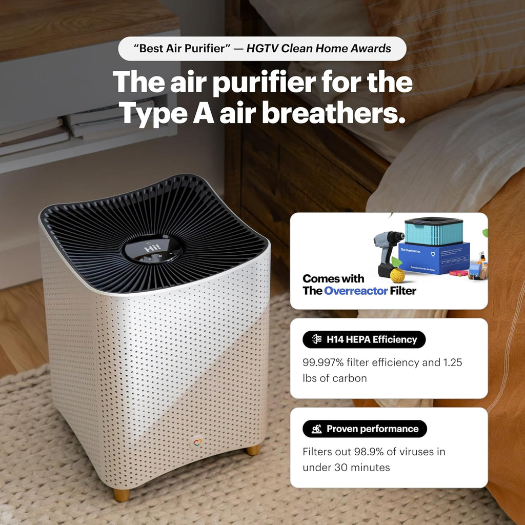 Mila Air 3 Smart Home Air Purifier with Overreactor H14 HEPA Replacement Filter, Removes