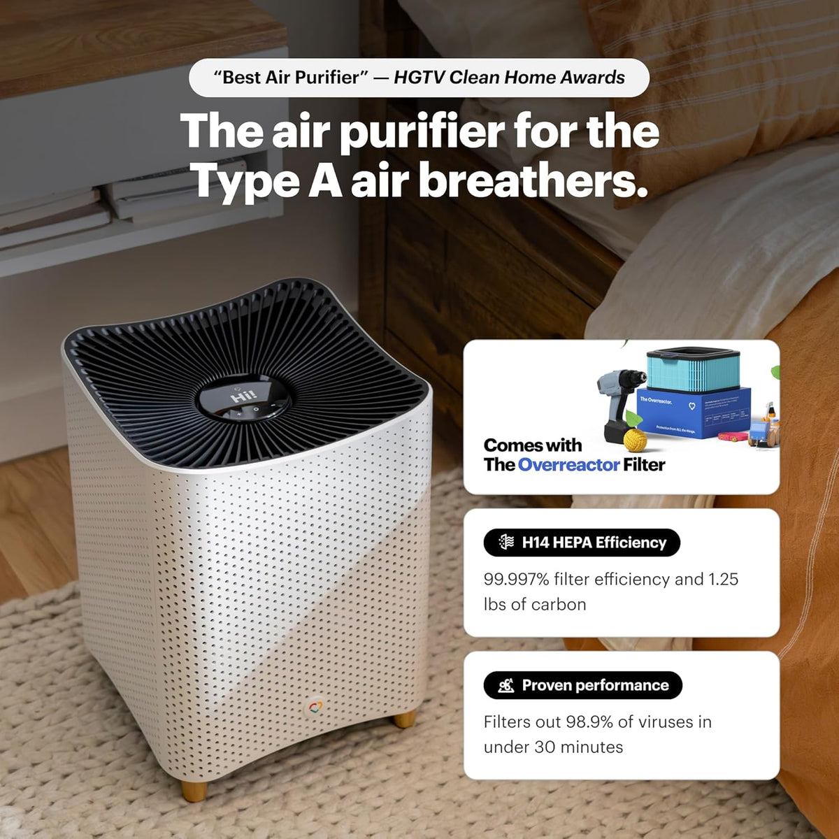 Mila Air 3 Smart Home Air Purifier with Overreactor H14 HEPA Replacement Filter, Removes