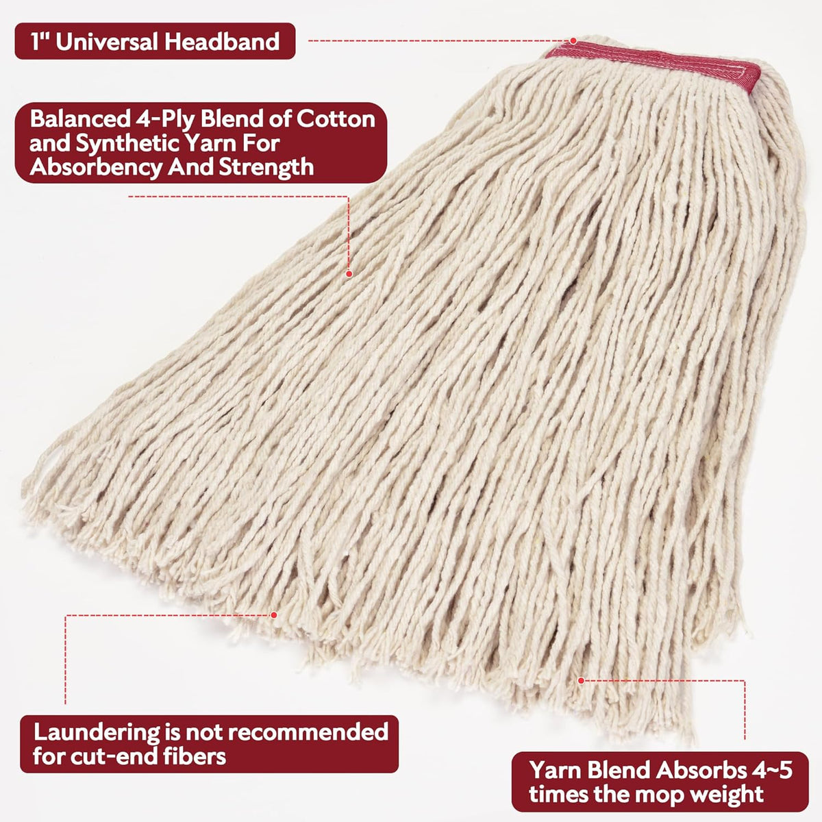 Matthew Cleaning 16oz 6Pack Cotton Floor Mop,Cotton Looped-Open String Heavy Duty String Refills