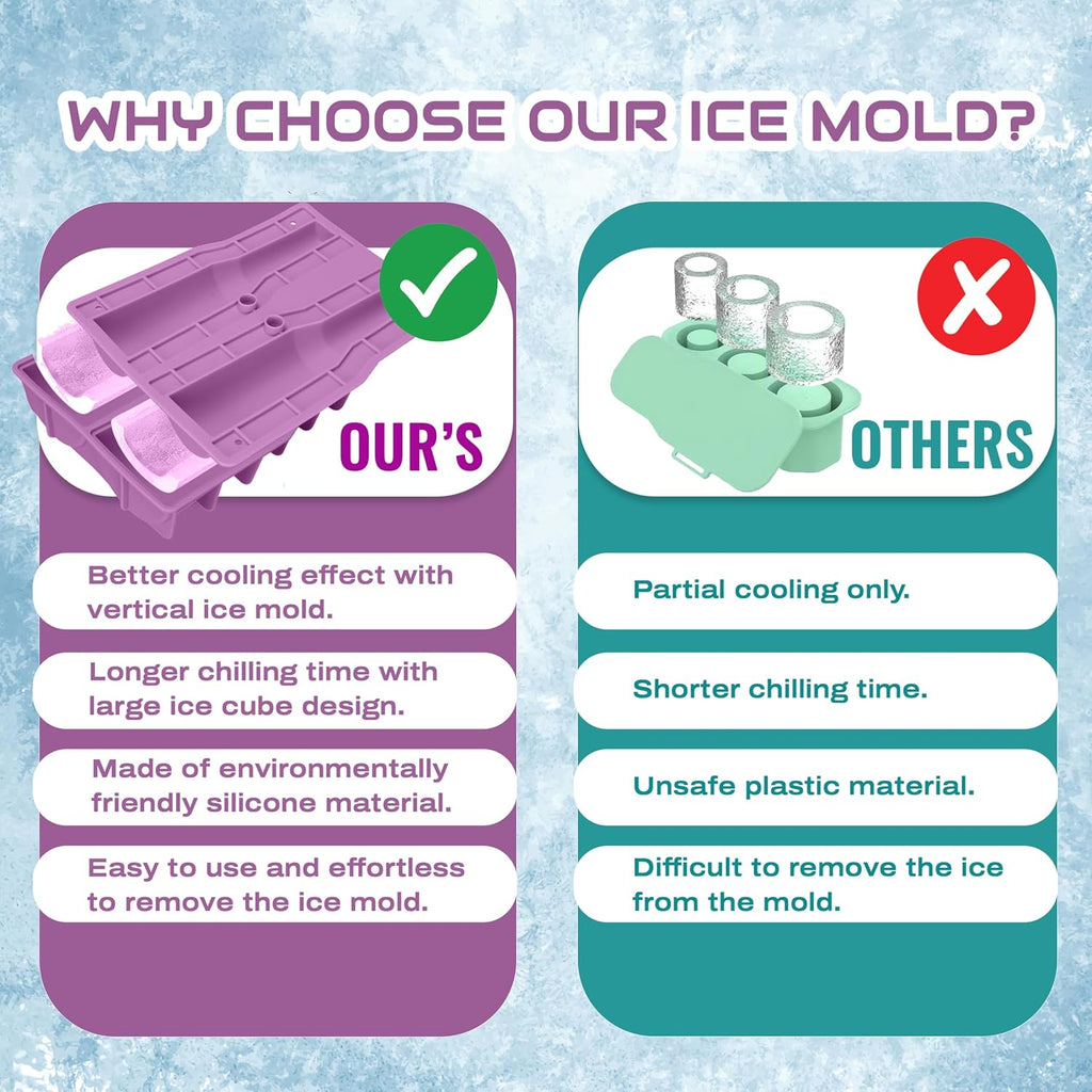 Ice Cube Tray for Tumbler, 1 Pcs Silicone Hollow Cylinder Ice Mold for Freezer, Ice Drink, Juice