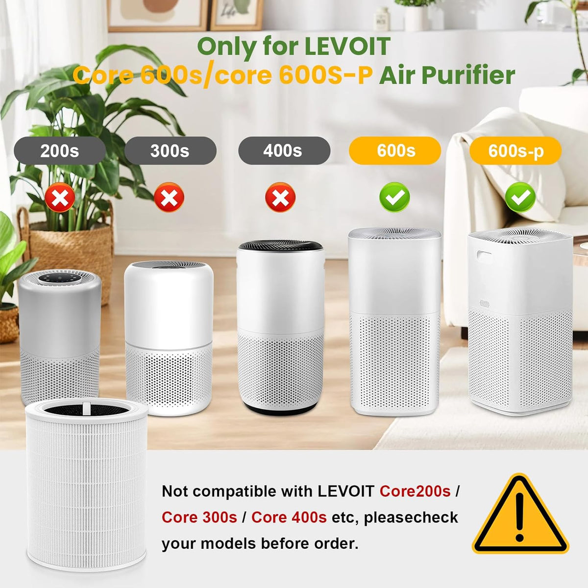 Core 600S Replacement Filter for LEVOIT Core 600S Air Purifier,3-in-1 HEPA Activated Carbon 600s