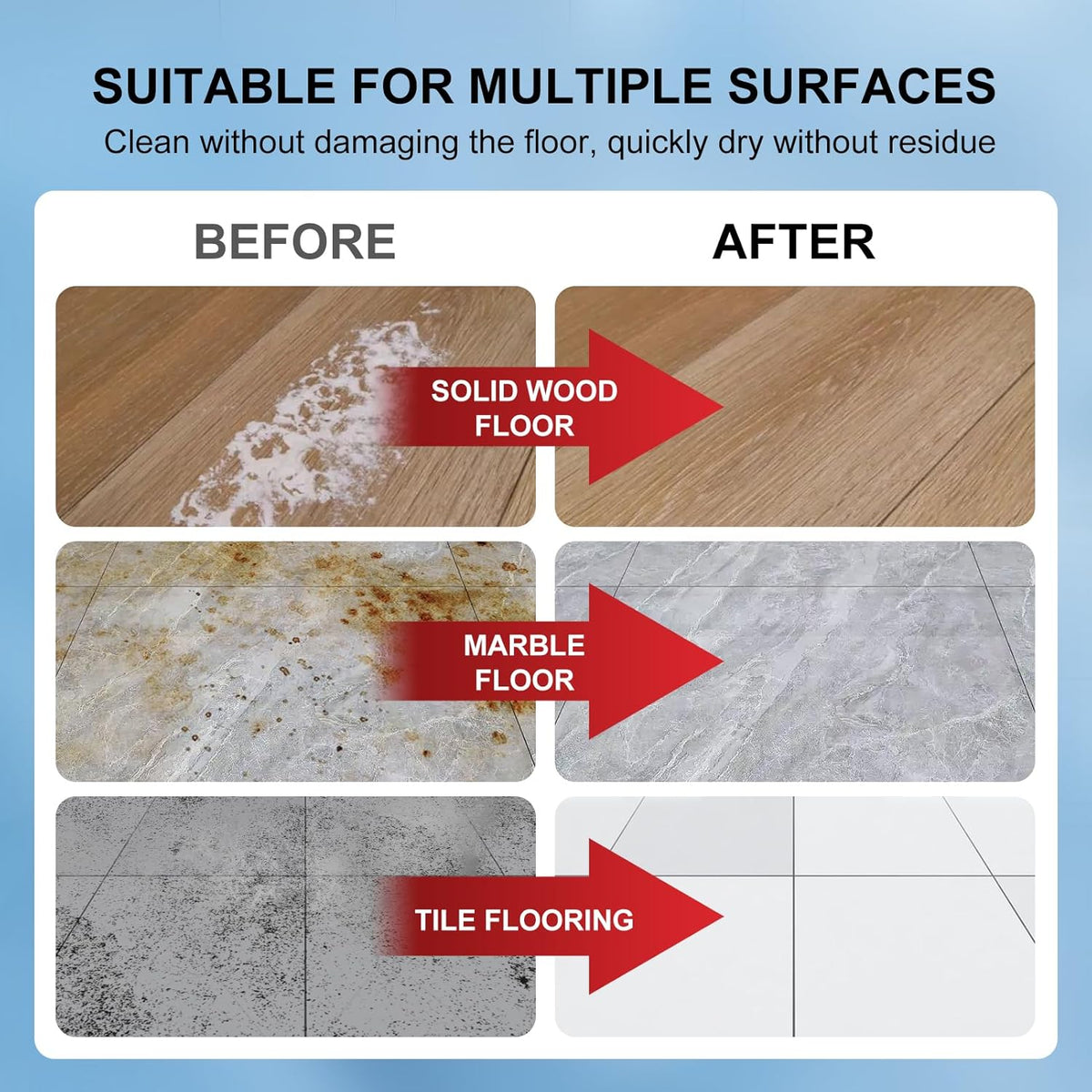5 Bottles Compatible with Tineco Cleaning Solution Pet 500ml Per Bottle Orange Scents Floor Cleaner