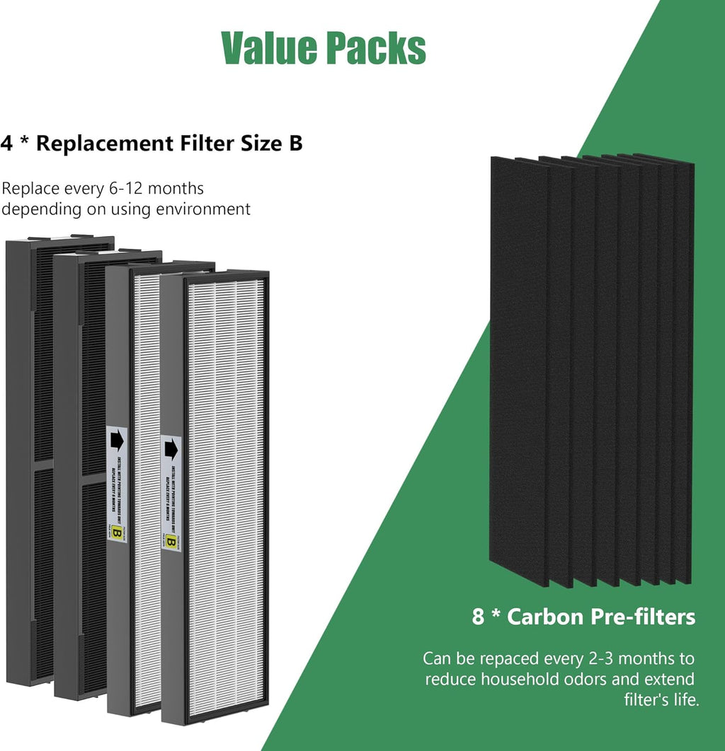 4 Packs FLT4825SM Smoke Clean True HEPA Filter B Compatible with AC4825 AC4825E AC4825W AC4300