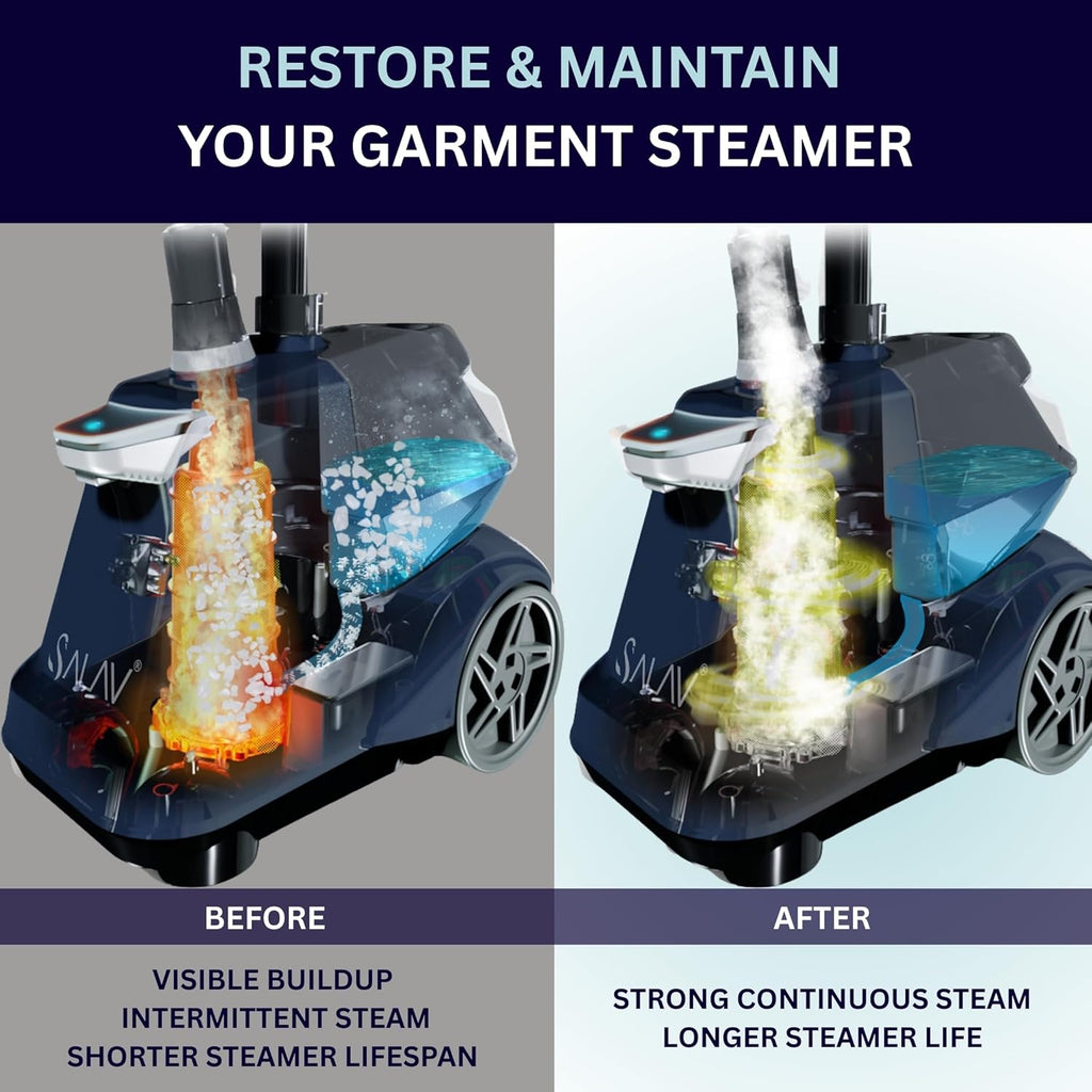 SALAV Garment Steamer Descaler/Decalcifier Packets for Mineral Deposits and Build-up Removal