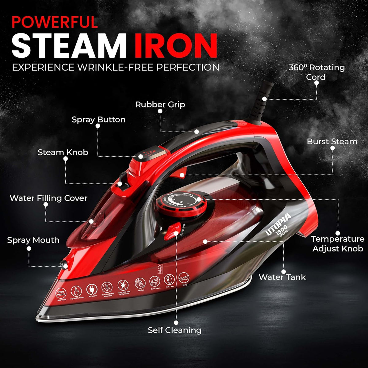 Utopia Home Steam Iron for Clothes - Non-Stick Soleplate - 1800W Clothes Iron With Auto-Off Safety