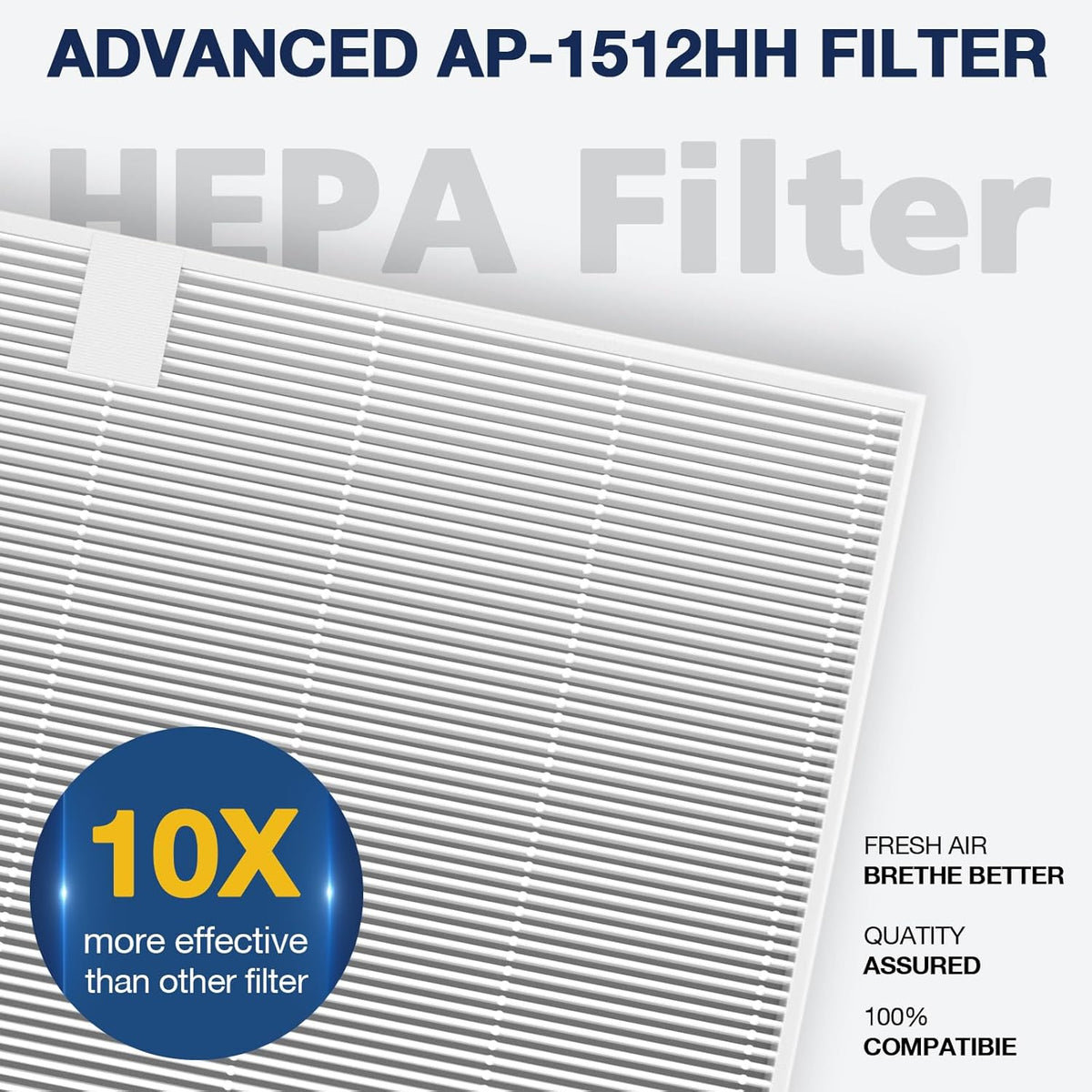 AP-1512HH Air Purifi-er Replacement Filt-er Set Compatible with Coway Airmega AP-1512HH Air
