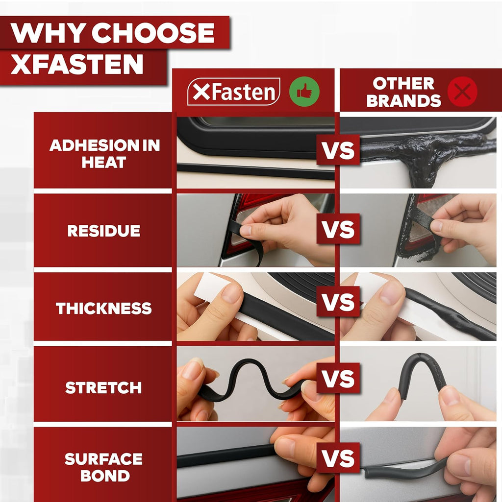 XFasten Butyl Sealing Tape, Black, 1/8-In x 3/4-In x 30-Foot Plumbers Putty, RV Sealant, Boat