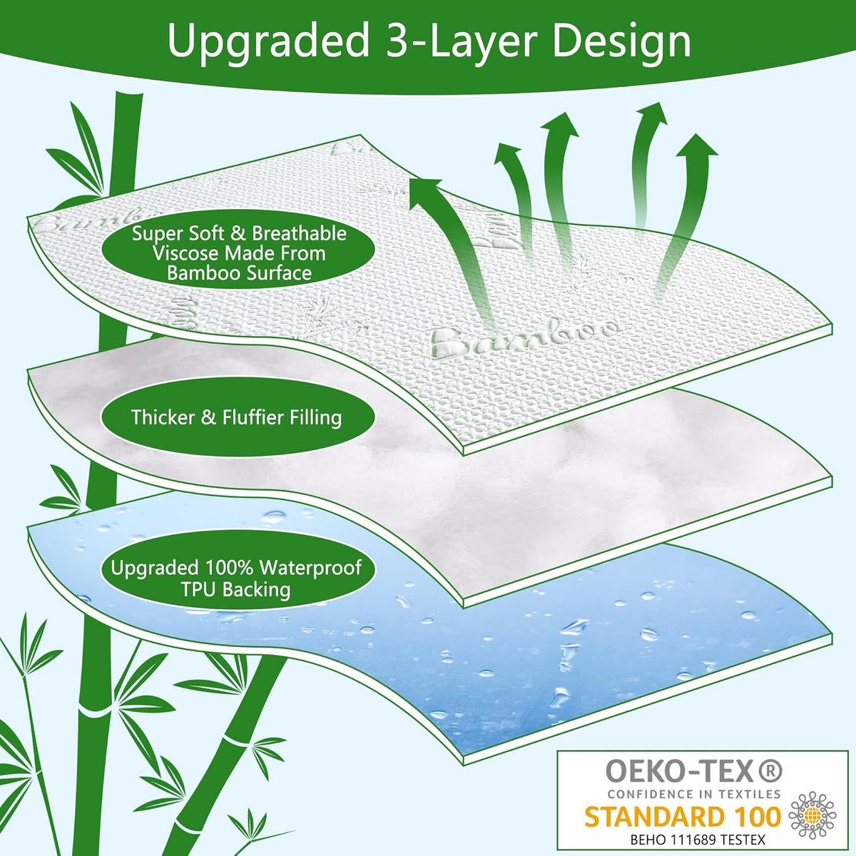 GOONIK Queen Mattress Protector, Breathable Bamboo Viscose Waterproof Queen Size Mattress Pad Cover