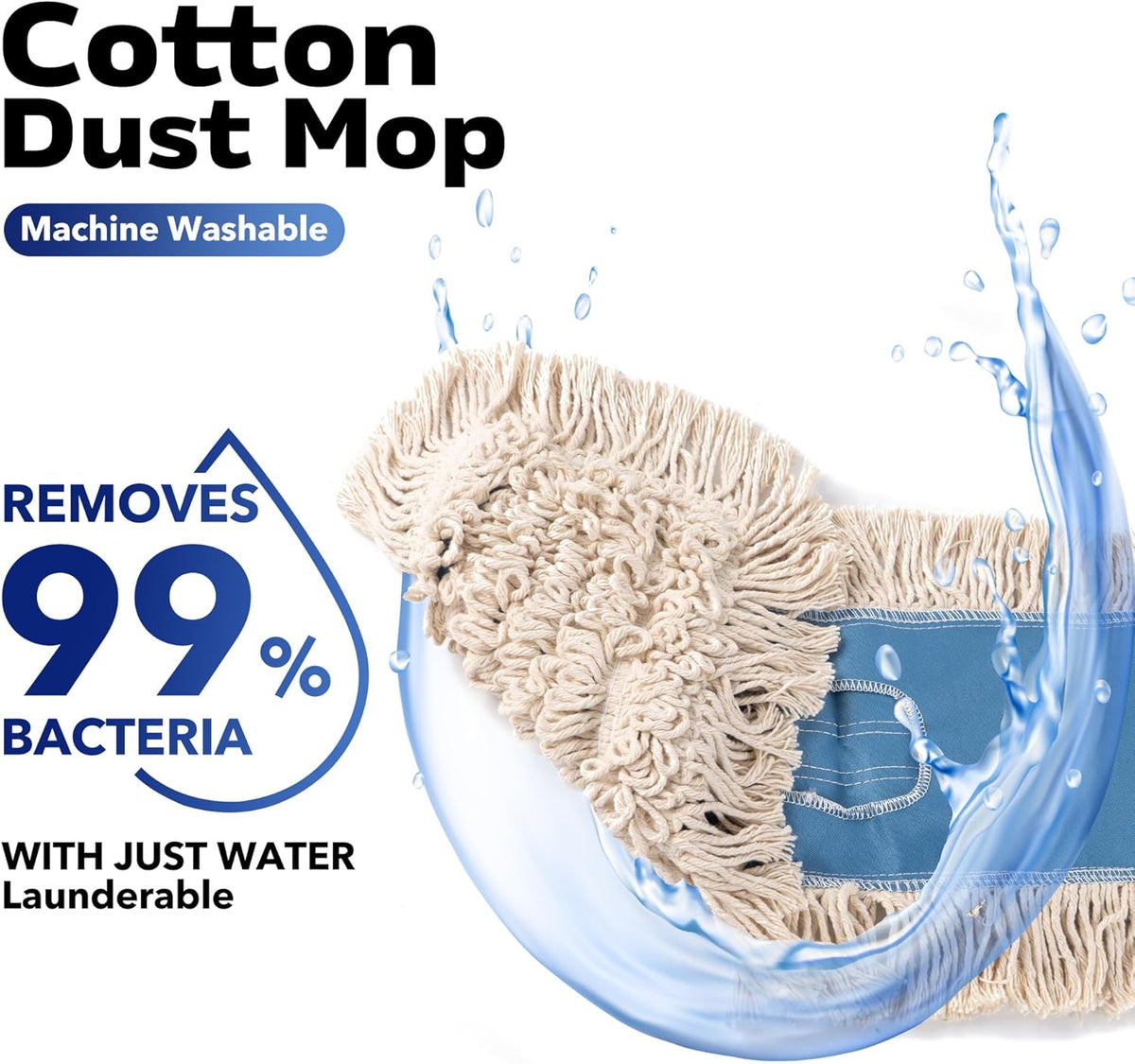 Matthew Cleaning 24'' Industrial Strength Cotton Dust Mop Refill Washable Replacement Heads for