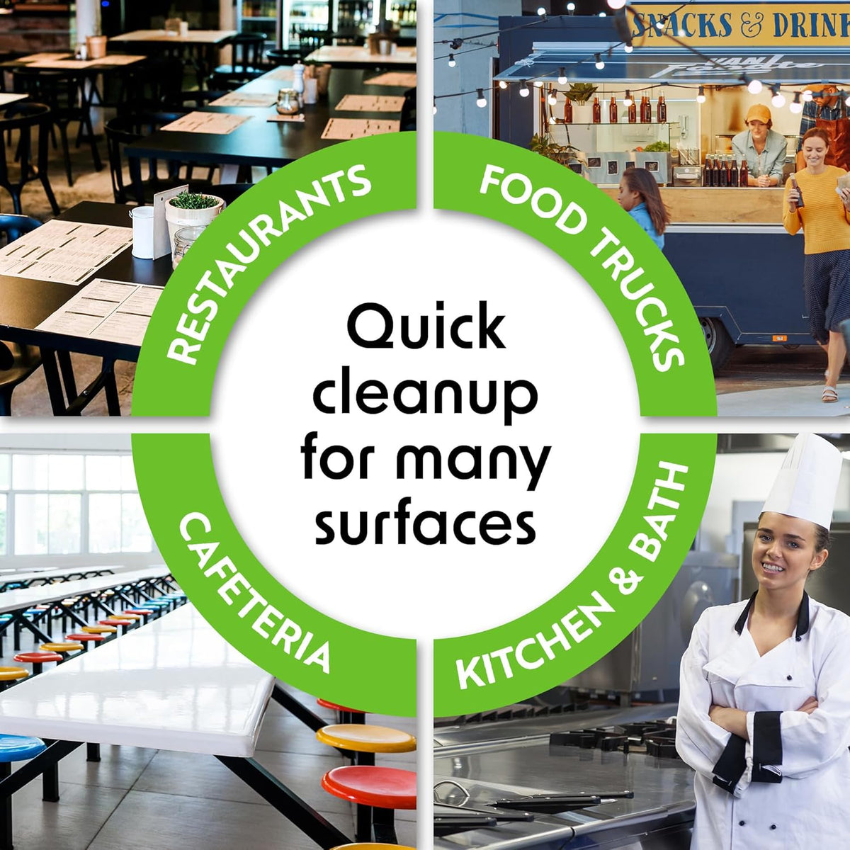 Wipex Table Bussers - Natural Cleaning Wipes | Table Cleaning Quick Cleaner & Counter Wipes | Made
