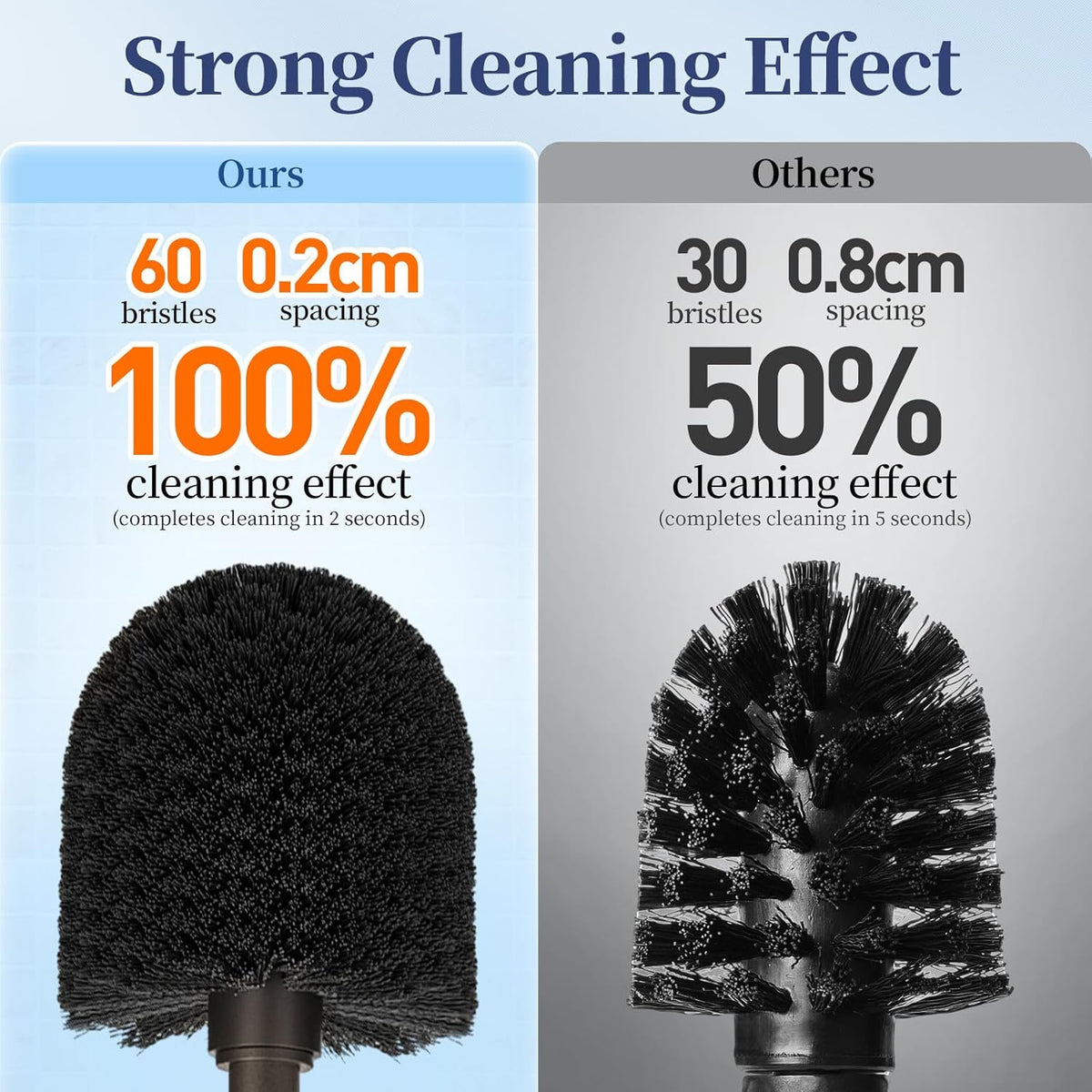 HAMITOR Toilet Bowl Brush Holder Set: 2 Pack Modern Deep Cleaning Bathroom Toilet Scrubber with