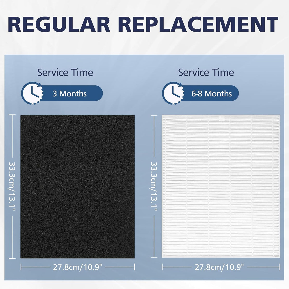 C545 HEPA Replacement Filter S Compatible with Winix C545 Air Purifier, Replaces Part 1712-0096-00