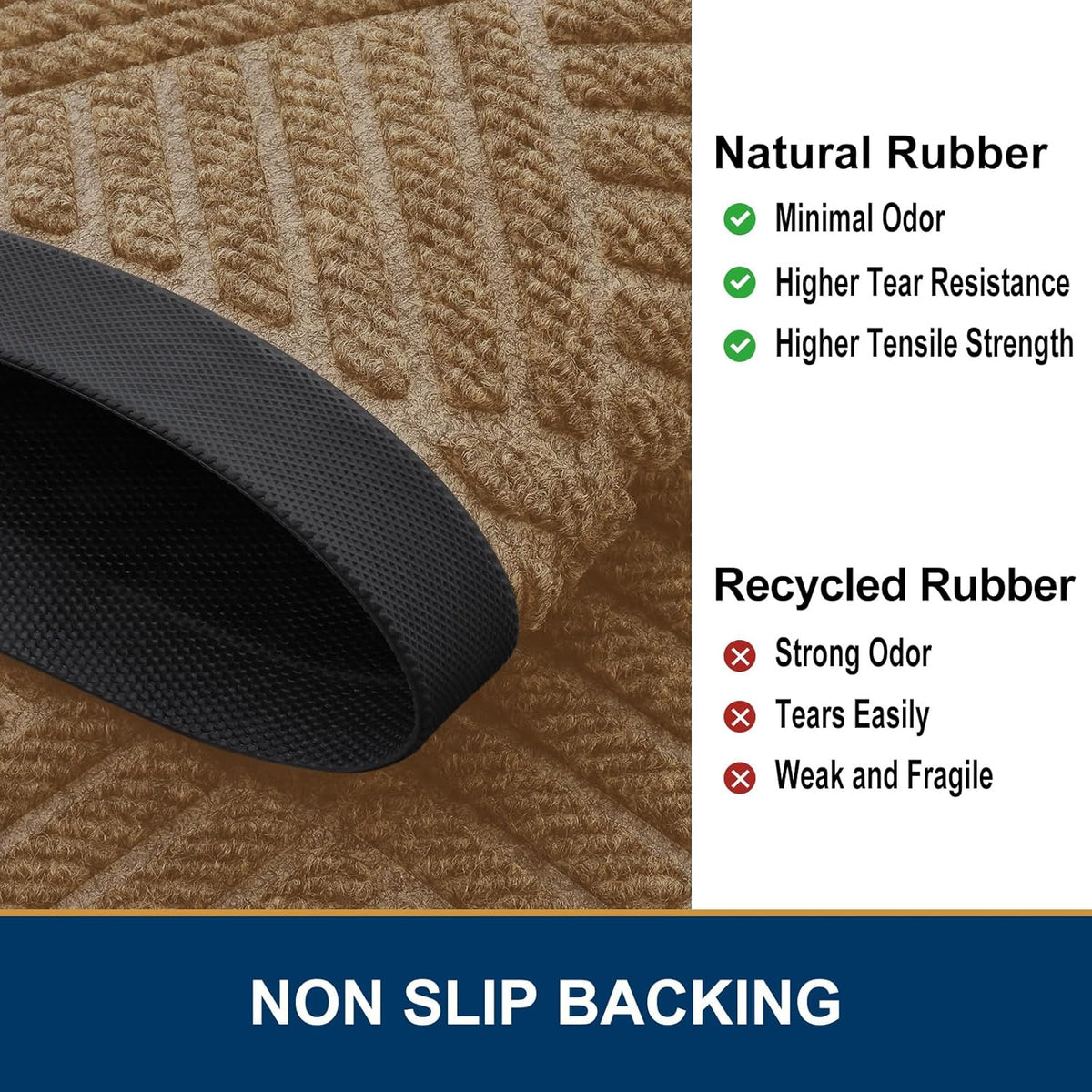Smiry Front Door Mat Outside Entrance, Heavy Duty Outdoor Indoor Natural Rubber Doormat, Non Slip