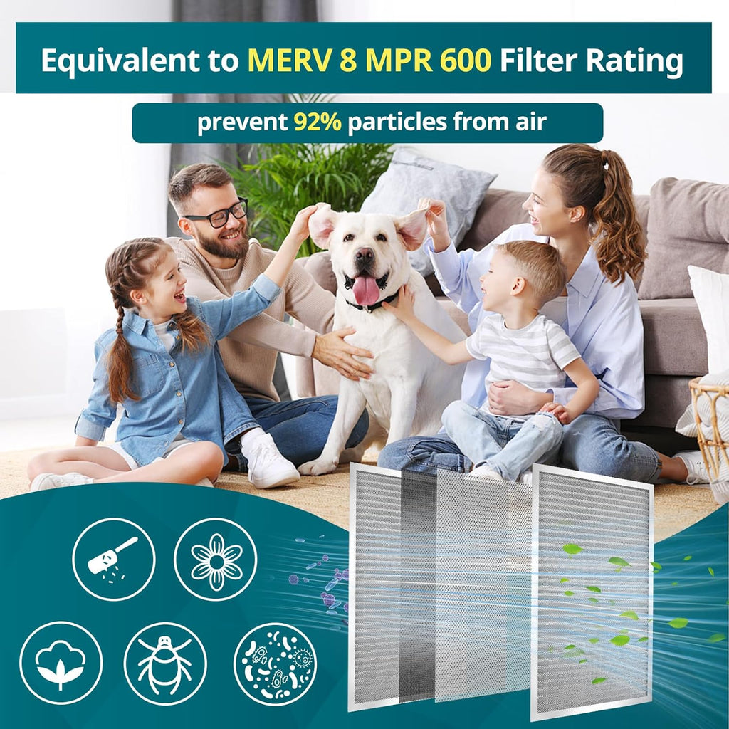Torjim 24x24x1 Air Filter-MERV8, Washable & Reusable AC/HVAC Permanent Electrostatic Furnace