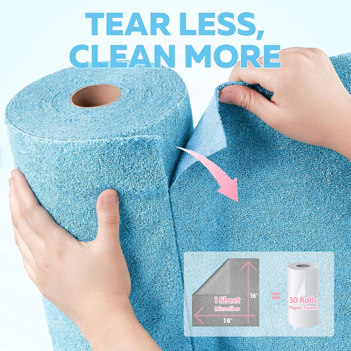 Fantasticlean XL Tear-Away Microfiber Cleaning Cloth Roll, 16'' by 16''- 36 Sheets, Thick & Large