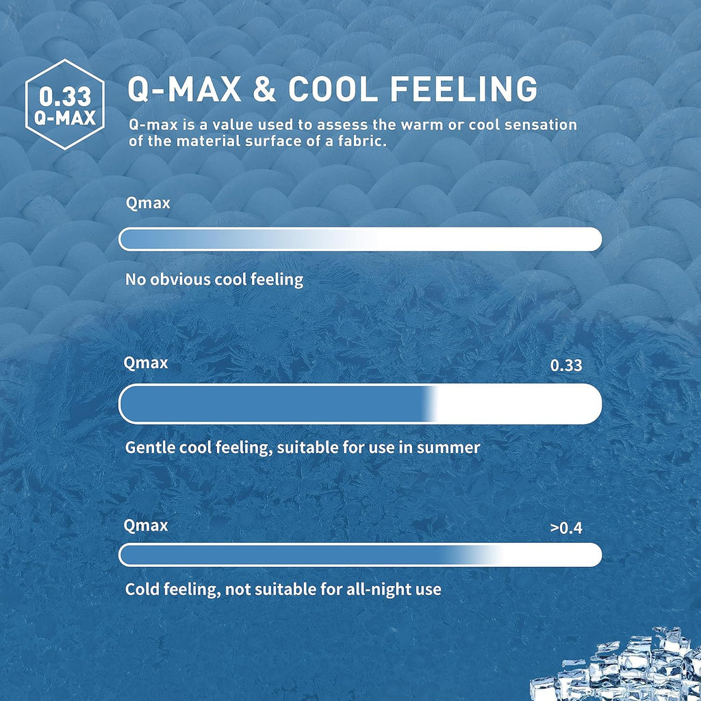 Sunflower Cooling Quilted California King Mattress Protector, Mattress Pad Cal King Chill Soft