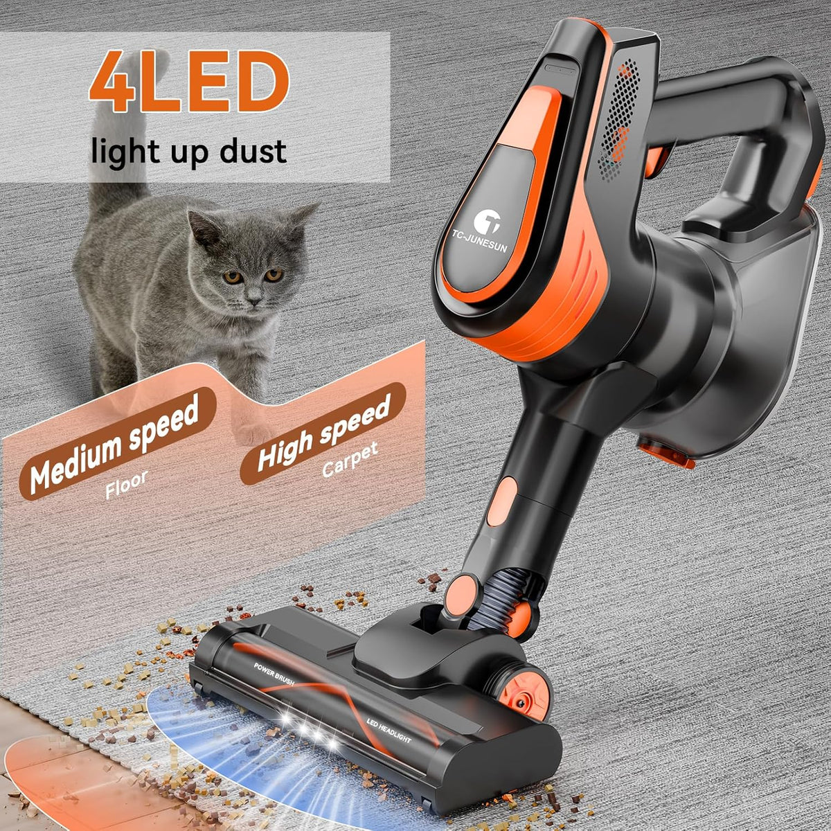 23Ft Corded Vacuum Cleaner, 600W Powerful Self-Standing Stick Vacuum for Home with 20Kpa Suction, 2