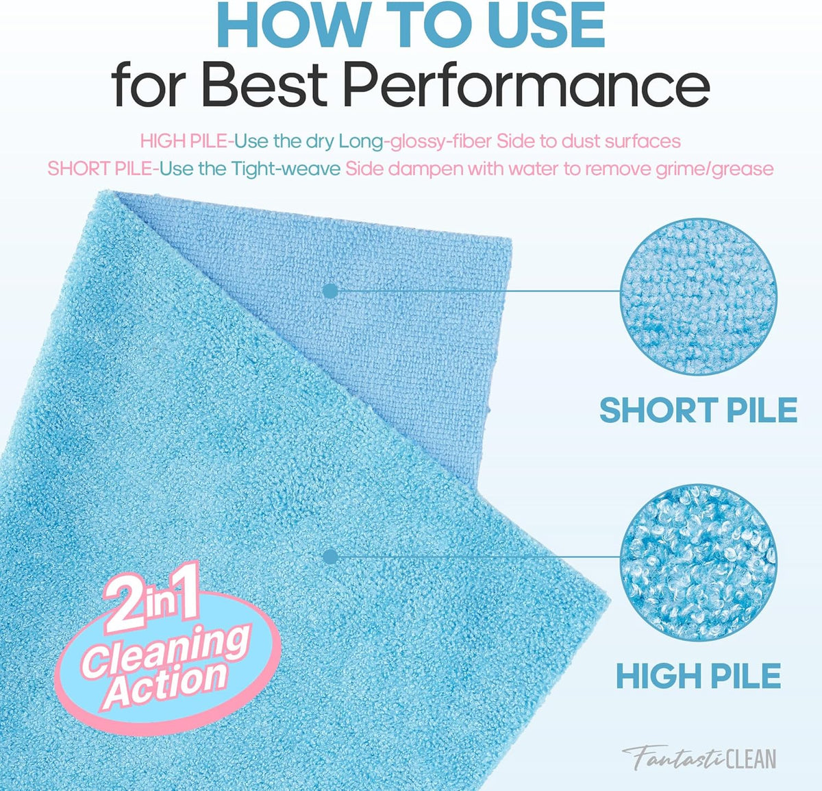 Fantasticlean XL Tear-Away Microfiber Cleaning Cloth Roll, 16'' by 16''- 36 Sheets, Thick & Large