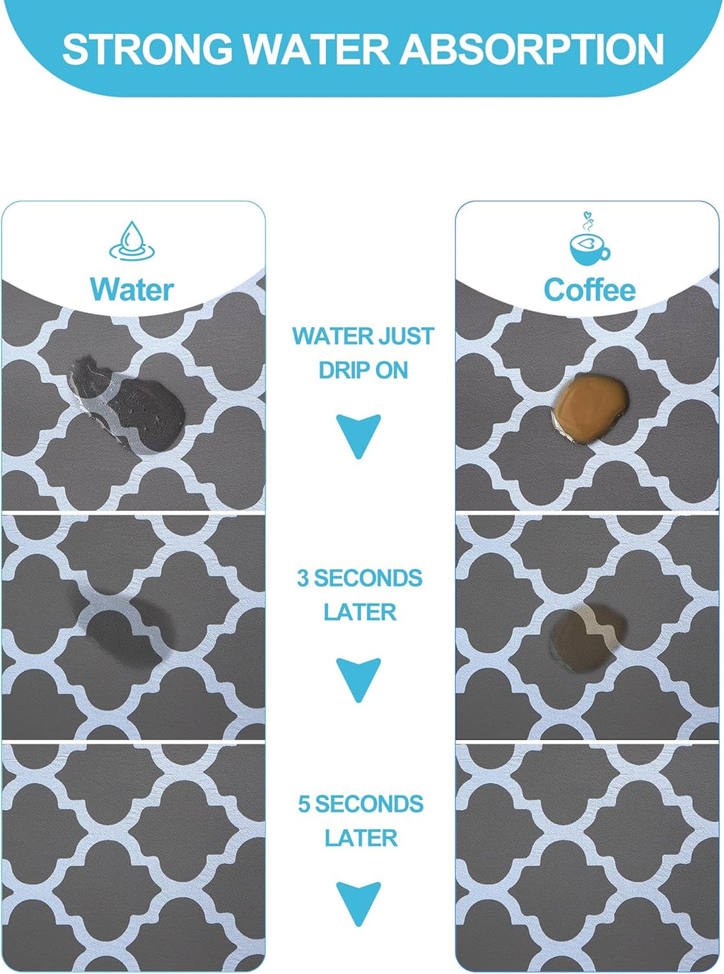 Dish Drying Mat for Kitchen Counter, 16"x24" Dish Drying Pad with Non-slip Rubber Backed, Hide