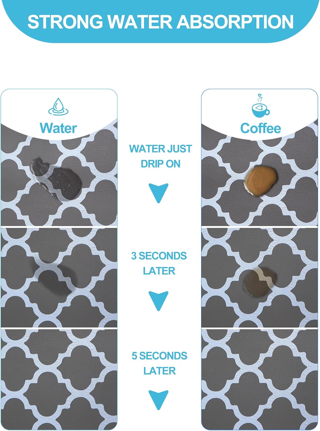 Dish Drying Mat for Kitchen Counter, 16"x24" Dish Drying Pad with Non-slip Rubber Backed, Hide