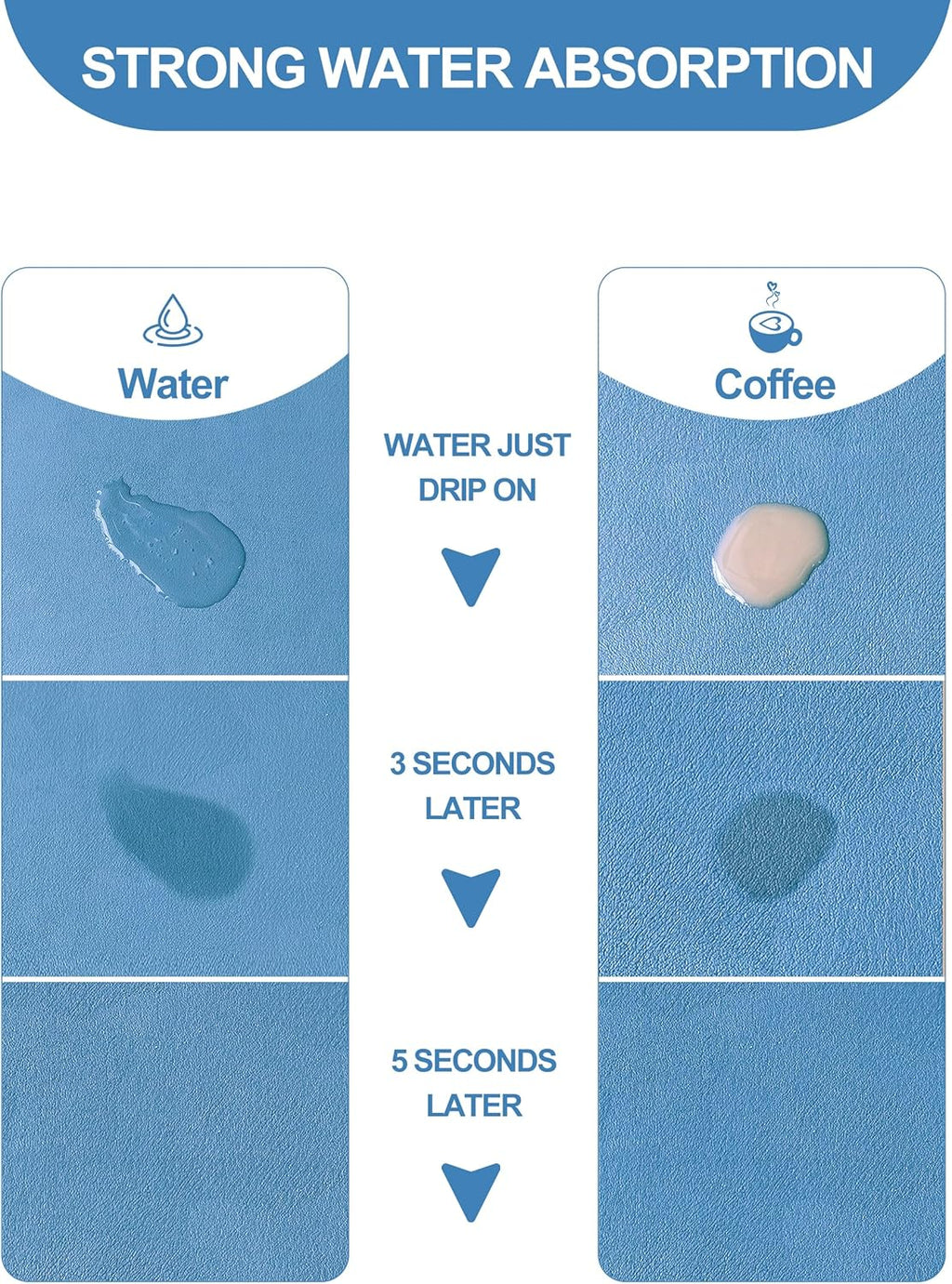 Dish Drying Mat for Kitchen Counter, 12"x19" Dish Drying Pad with Non-slip Rubber Backed, Hide